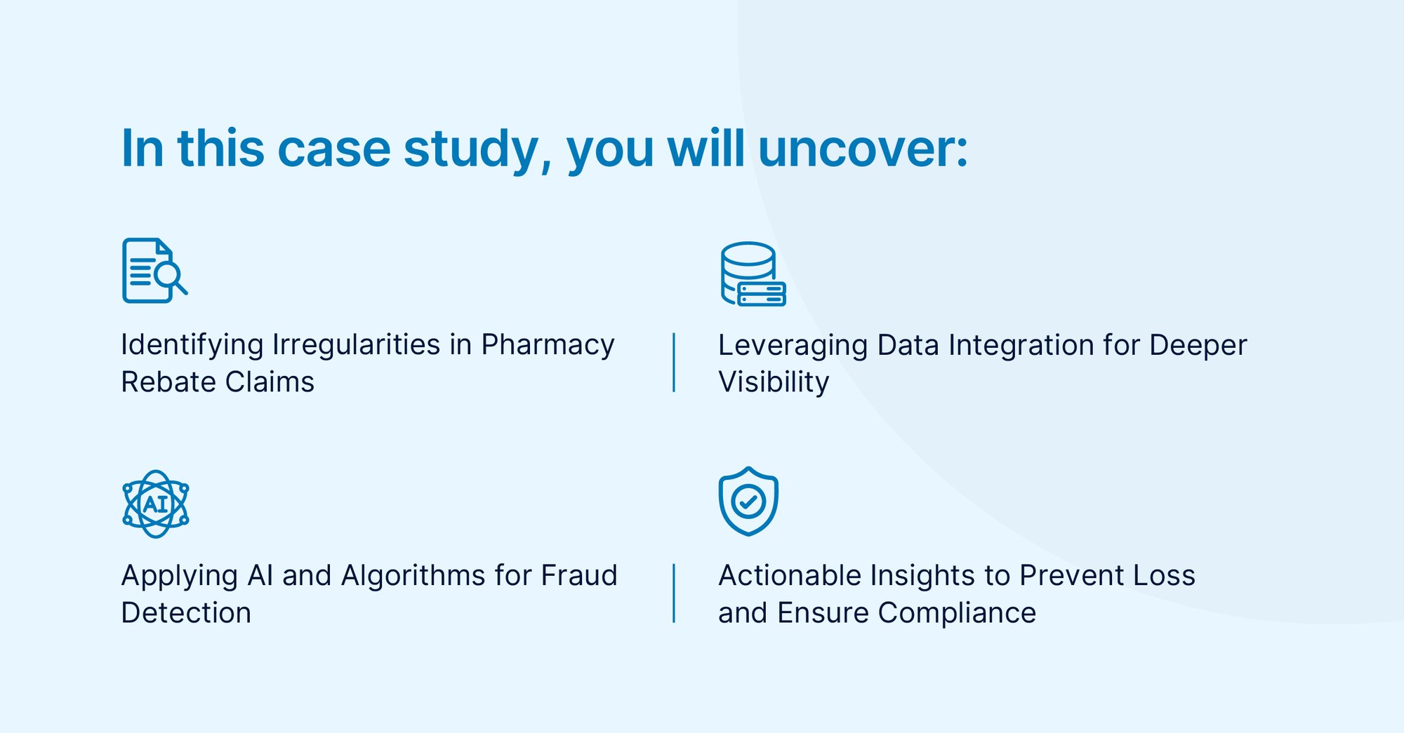 Combating Fraudulent Rebate Claims in Pharmacies_Cover Page