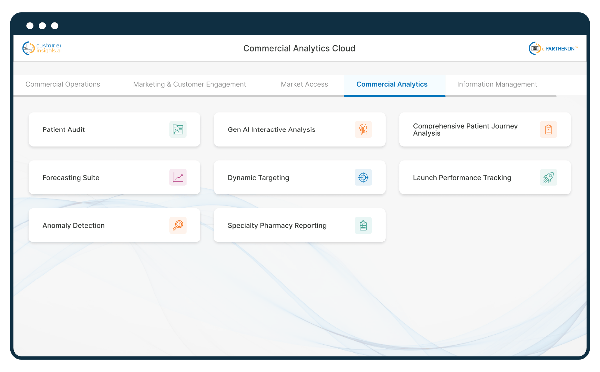 Commercial Analytics