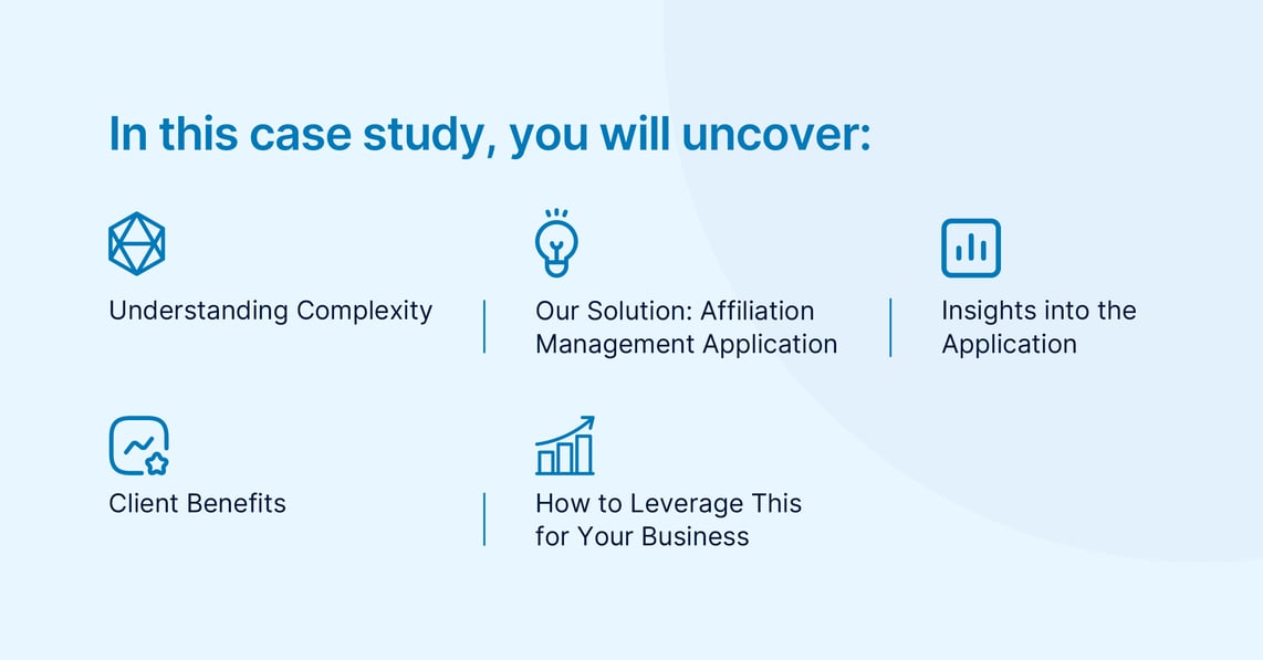 Enhancing Commercial Impact via Dynamic Affiliation Management