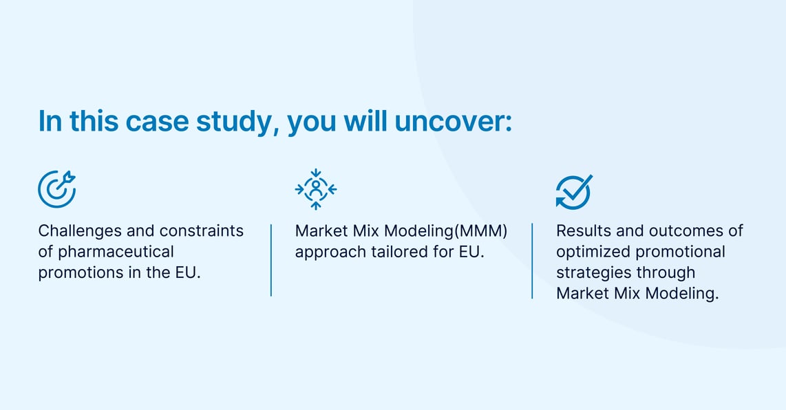 Driving Promotional Success in the EU Amidst Complex Data Challenges