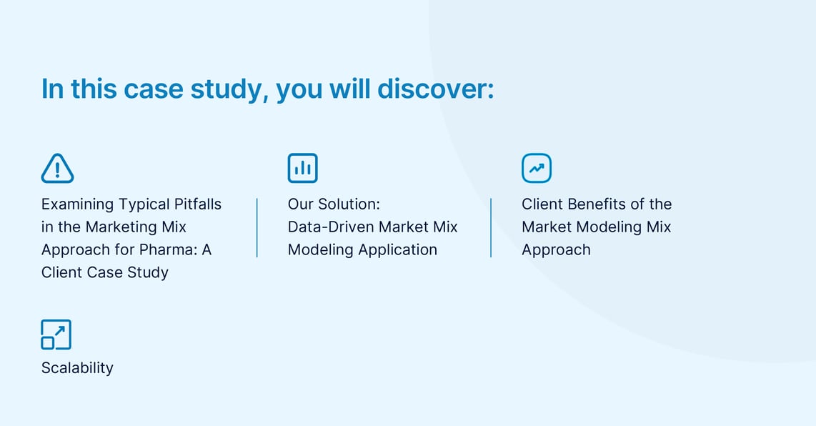 Boosting Returns from Media Marketing Spend with Marketing Mix Budget Optimization