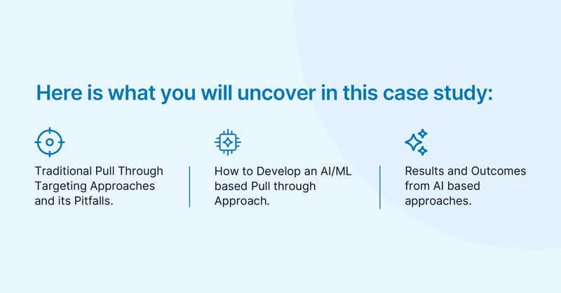 Maximize outcomes by targeting the right HCP’s with Pull Through Optimizer AI