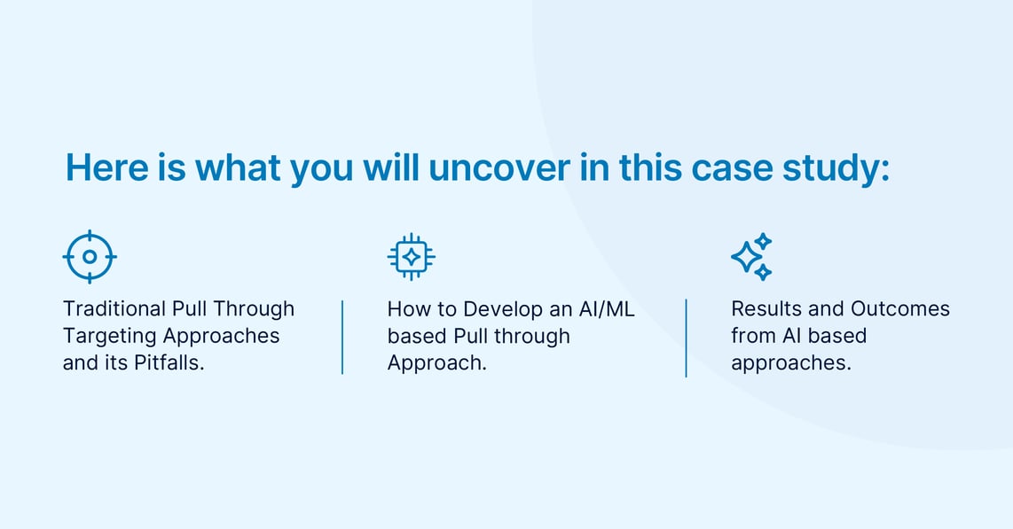 Maximize outcomes by targeting the right HCP’s with Pull Through Optimizer AI