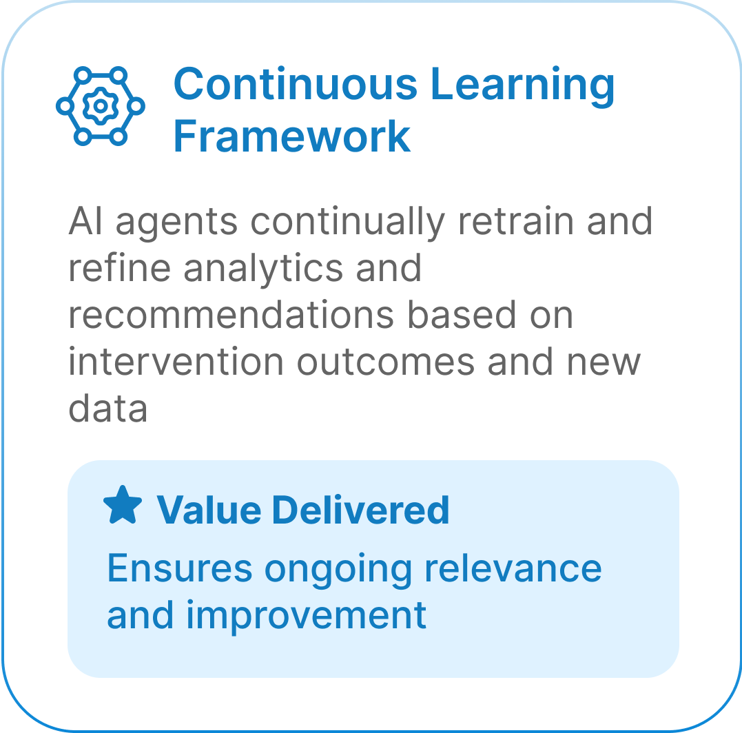 Slide 8
