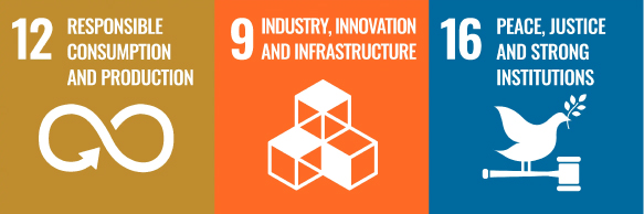 Responsible Technology and Asset Management