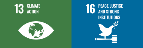 Vendor Governance and Risk Management