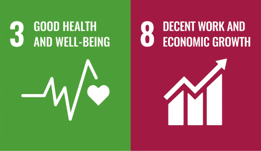 Employee Well-being and Benefits