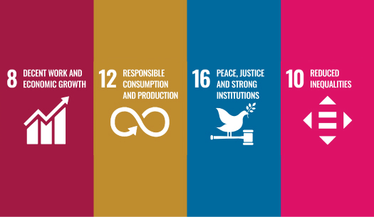 HR Governance Responsible Procurement and Community Engagement